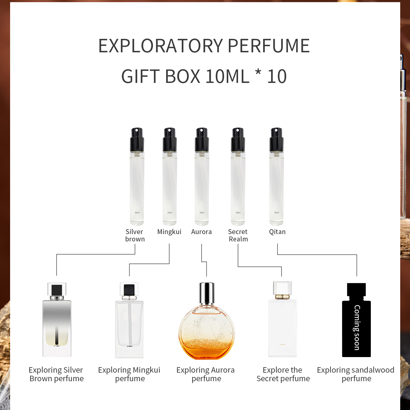 MAJESTY SECRET PHEROMAX Parfum - Perfume And Fragrance Difference ulasan dan harga